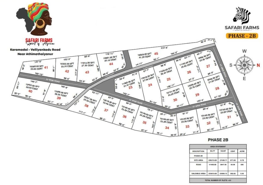 sitemap-Safari Farms