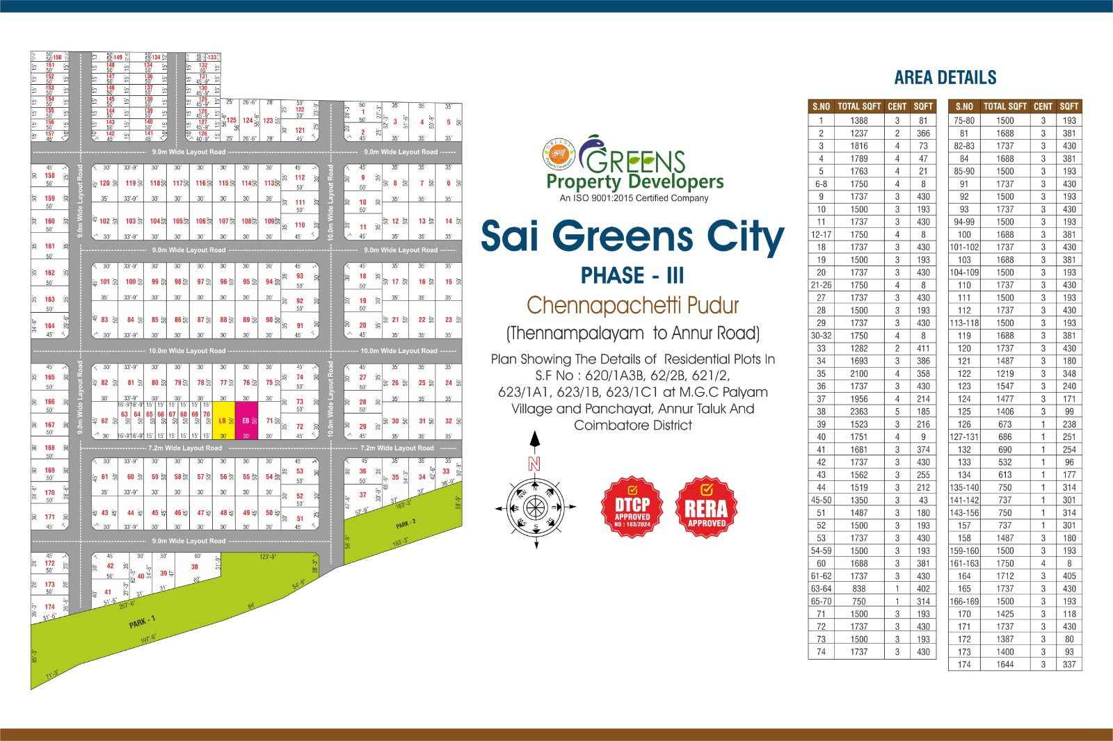 sitemap-Ananya Township
