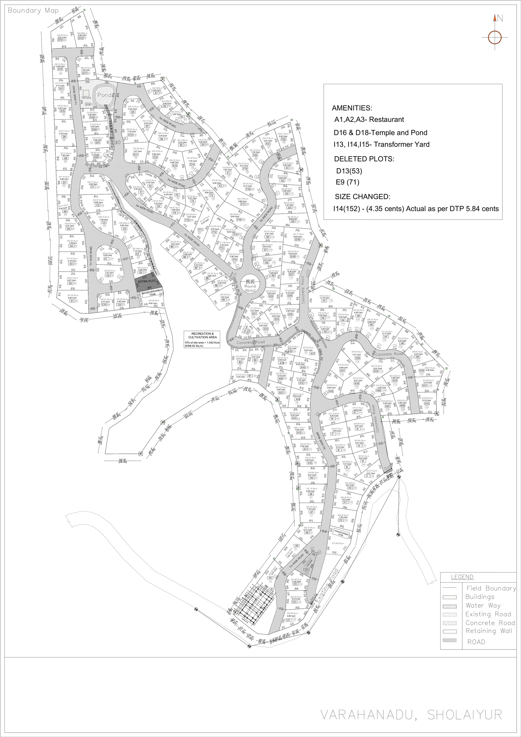 sitemap varahanadu